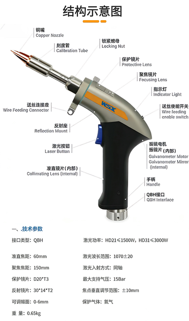 万顺兴光纤手持激光焊接HD21风冷手持激光焊枪准直聚焦保护镜片