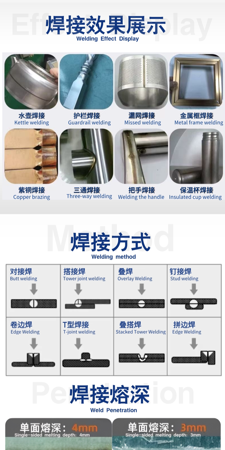 水冷手持激光焊接机四合一多功能焊接切割除锈清洗便携式工业级
