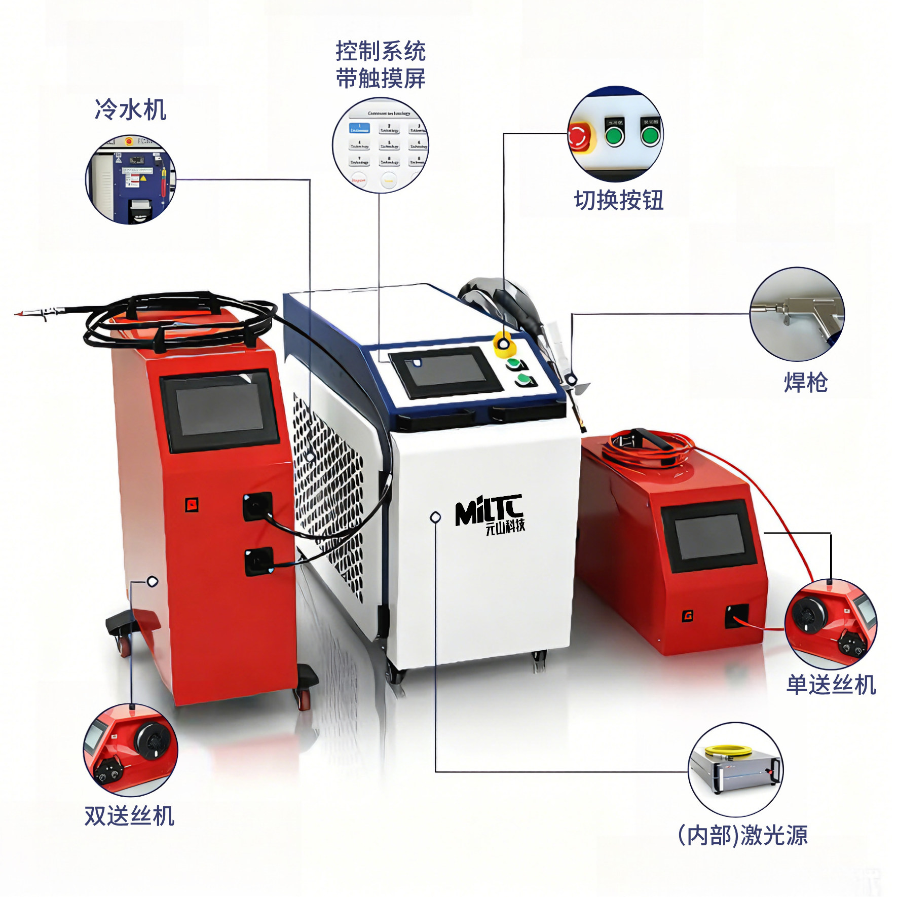 水冷手持激光焊接机四合一多功能焊接切割除锈清洗便携式工业级