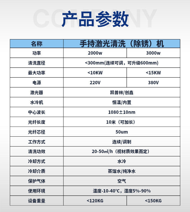 手持脉冲激光清洗机大功率金属除锈除漆模具油污清理设备厂家直销