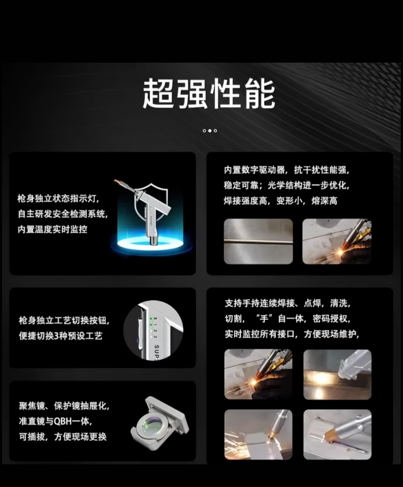 激光焊机配件超强伟业SUP28F/28T手持激光焊枪风冷水冷小型焊接头