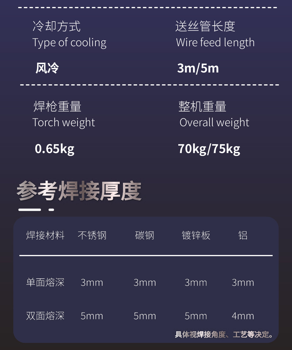 小型手持激光焊接机便携式风冷220v家用手提不锈钢切割除锈机工业