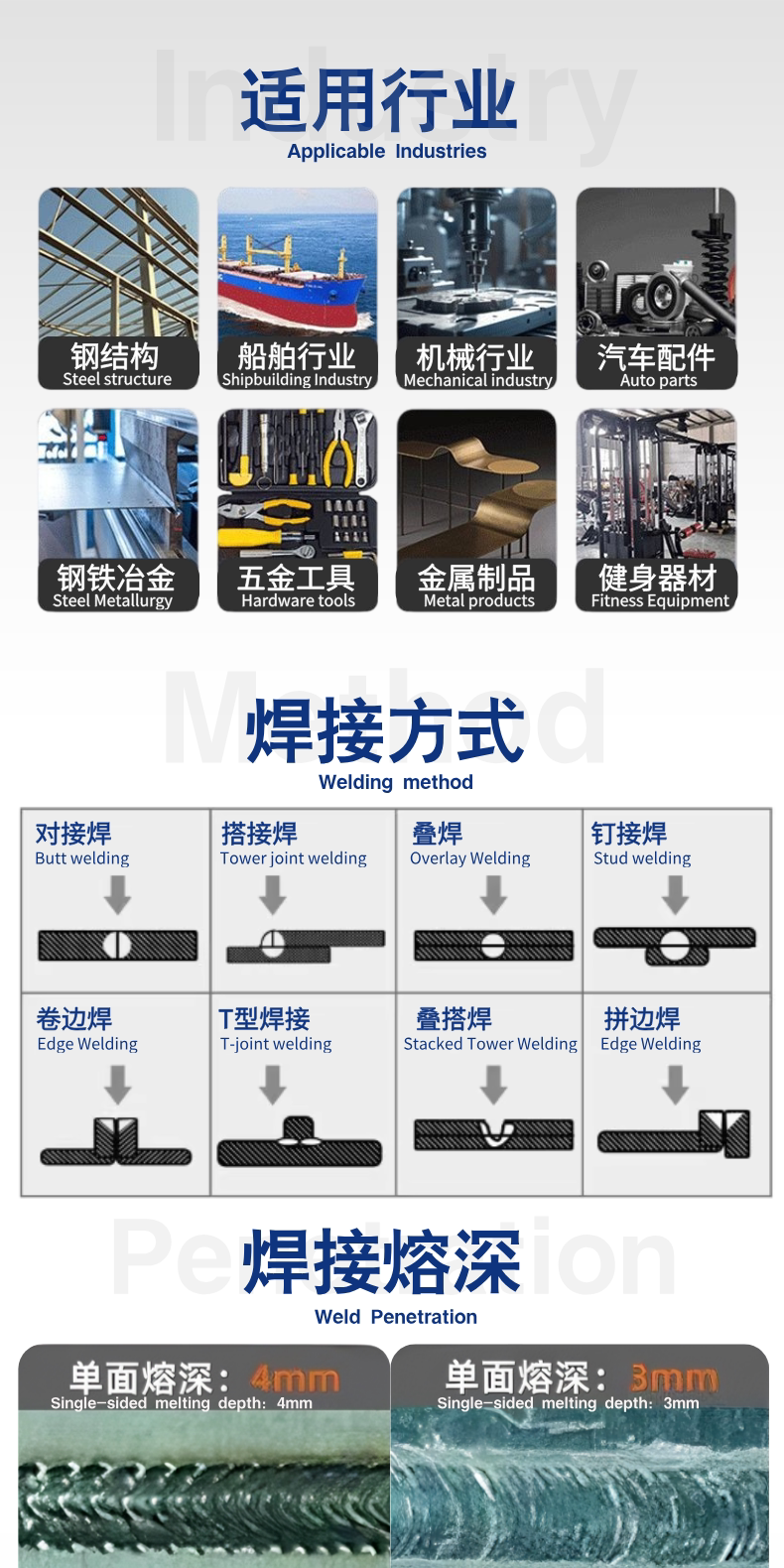 风冷式激光焊接机700W手持便携金属铝合金不锈钢碳钢镭射除锈清洗